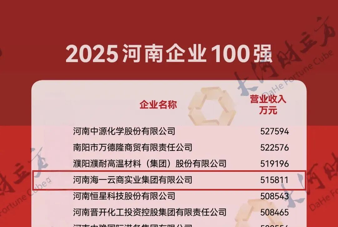 海一云商上榜！入選2025河南企業(yè)100強(qiáng)！